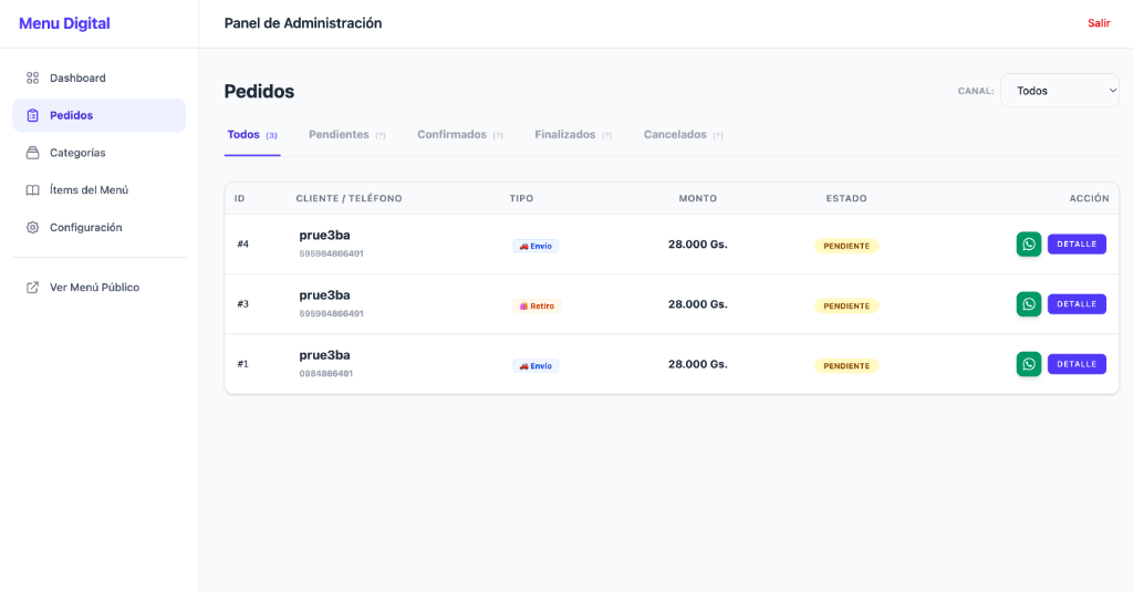Panel con pedidos organizados en el sistema de ventas online